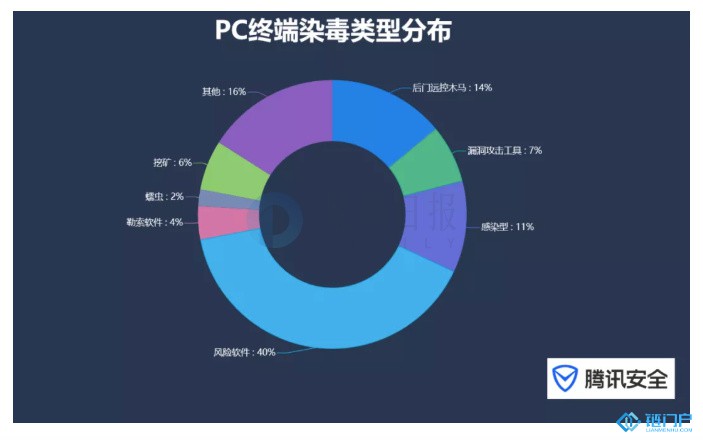 &#20048;&#40060;&#23448;&#26041;&#31471;&#32593;&#31449;&#30331;&#24405;&#20837;&#21475;&#45;&#20048;&#40060;&#108;&#101;&#121;&#117;&#40;&#20013;&#22269;&#41;