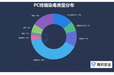 &#20048;&#40060;&#23448;&#26041;&#31471;&#32593;&#31449;&#30331;&#24405;&#20837;&#21475;&#45;&#20048;&#40060;&#108;&#101;&#121;&#117;&#40;&#20013;&#22269;&#41;