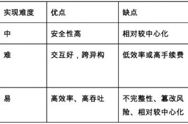 &#20048;&#40060;&#23448;&#26041;&#31471;&#32593;&#31449;&#30331;&#24405;&#20837;&#21475;&#45;&#20048;&#40060;&#108;&#101;&#121;&#117;&#40;&#20013;&#22269;&#41;