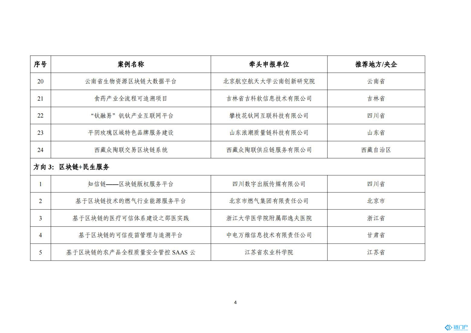 &#20048;&#40060;&#23448;&#26041;&#31471;&#32593;&#31449;&#30331;&#24405;&#20837;&#21475;&#45;&#20048;&#40060;&#108;&#101;&#121;&#117;&#40;&#20013;&#22269;&#41;