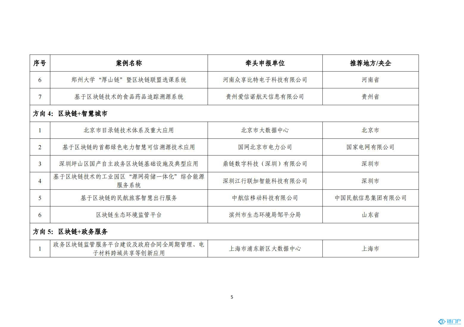 &#20048;&#40060;&#23448;&#26041;&#31471;&#32593;&#31449;&#30331;&#24405;&#20837;&#21475;&#45;&#20048;&#40060;&#108;&#101;&#121;&#117;&#40;&#20013;&#22269;&#41;