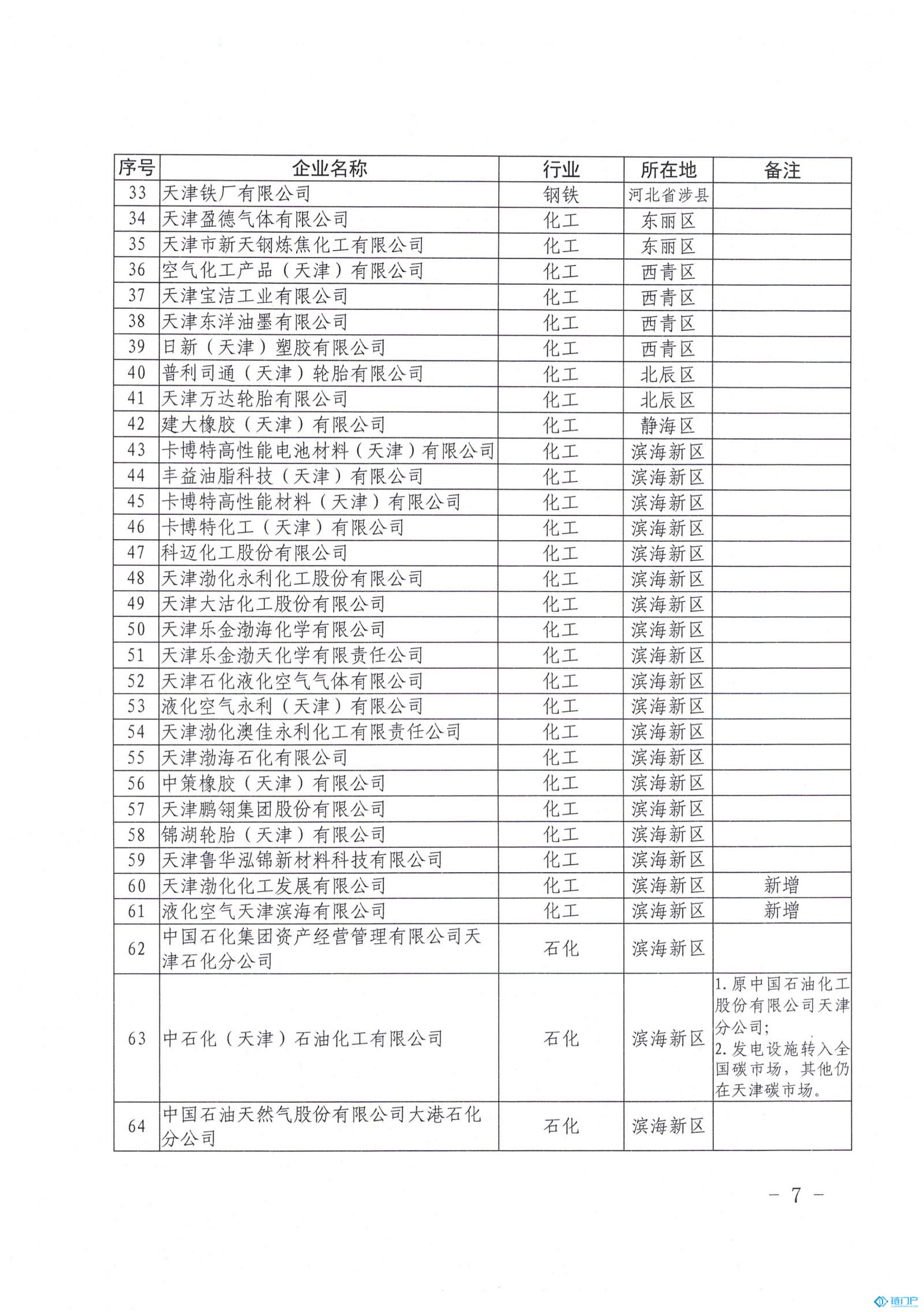 &#20048;&#40060;&#23448;&#26041;&#31471;&#32593;&#31449;&#30331;&#24405;&#20837;&#21475;&#45;&#20048;&#40060;&#108;&#101;&#121;&#117;&#40;&#20013;&#22269;&#41;