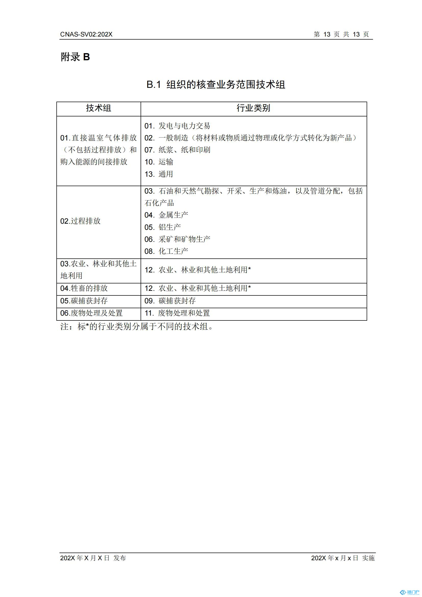 &#20048;&#40060;&#23448;&#26041;&#31471;&#32593;&#31449;&#30331;&#24405;&#20837;&#21475;&#45;&#20048;&#40060;&#108;&#101;&#121;&#117;&#40;&#20013;&#22269;&#41;