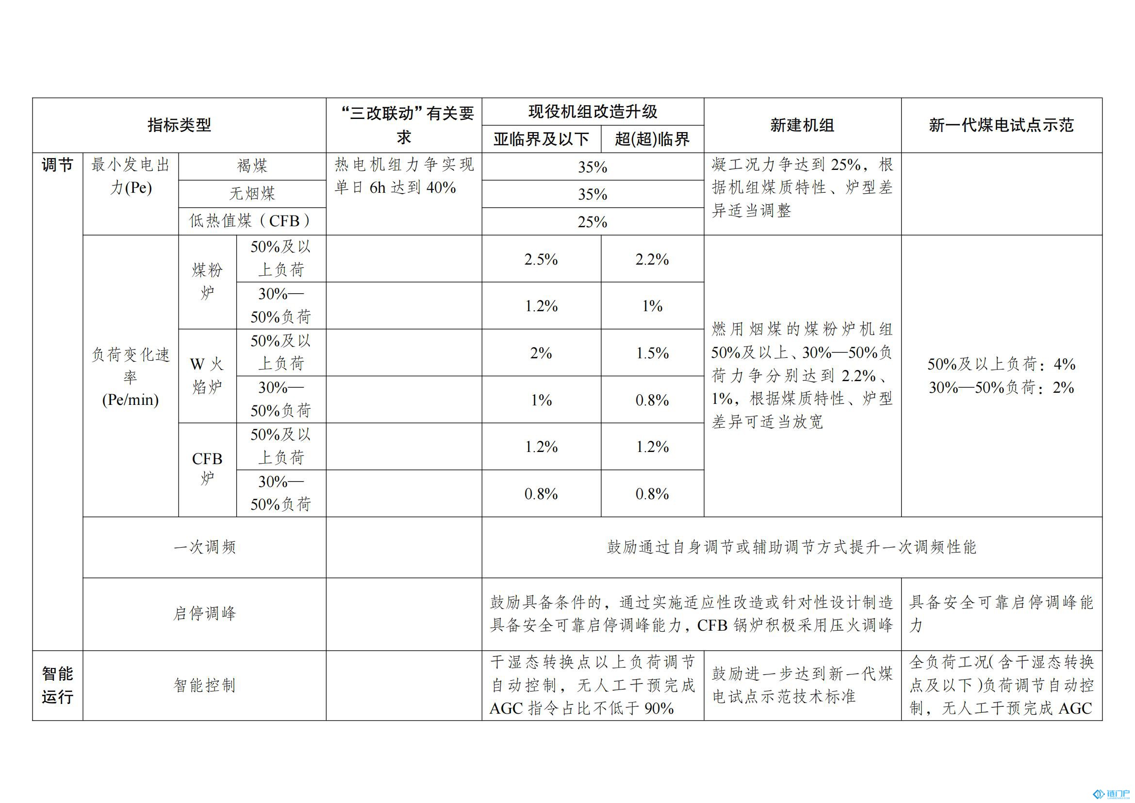 &#20048;&#40060;&#23448;&#26041;&#31471;&#32593;&#31449;&#30331;&#24405;&#20837;&#21475;&#45;&#20048;&#40060;&#108;&#101;&#121;&#117;&#40;&#20013;&#22269;&#41;
